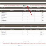 Açık Öğretim Lisesi Ders Seçimi Nasıl Yapılır? e-Sınava girmek isteyenlerin ders seçimi ve ders seçiminin cıssss noktası!